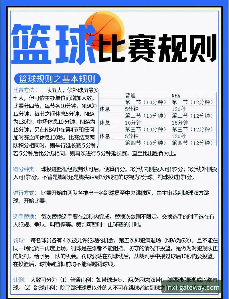CBA状元陈国豪"回避条款"升级，金喜体育平台观赛必备指南