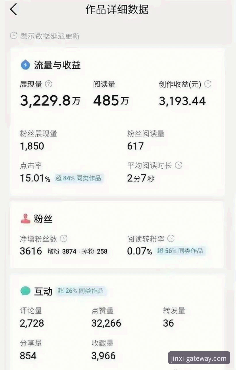金喜体育首存优惠 金喜体育首存优惠如何让新手玩家获得最大收益?